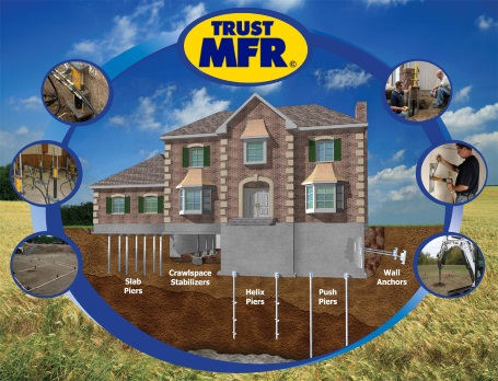 midwestfoundationrepair